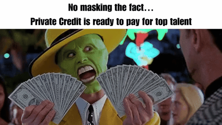 GIF – No masking the fact…Private Credit is ready to pay for top talent GIF - No masking the fact…Private Credit is ready to pay for top talent