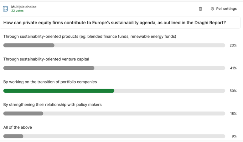 How can private equity firms contribute to Europe's sustainability agenda, as outlined in the Draghi report How can private equity firms contribute to Europe's sustainability agenda, as outlined in the Draghi report