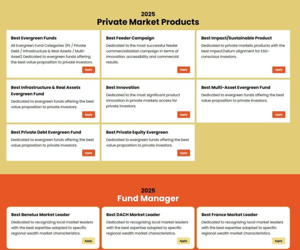 IPEM Wealth Awards - Apply for an award