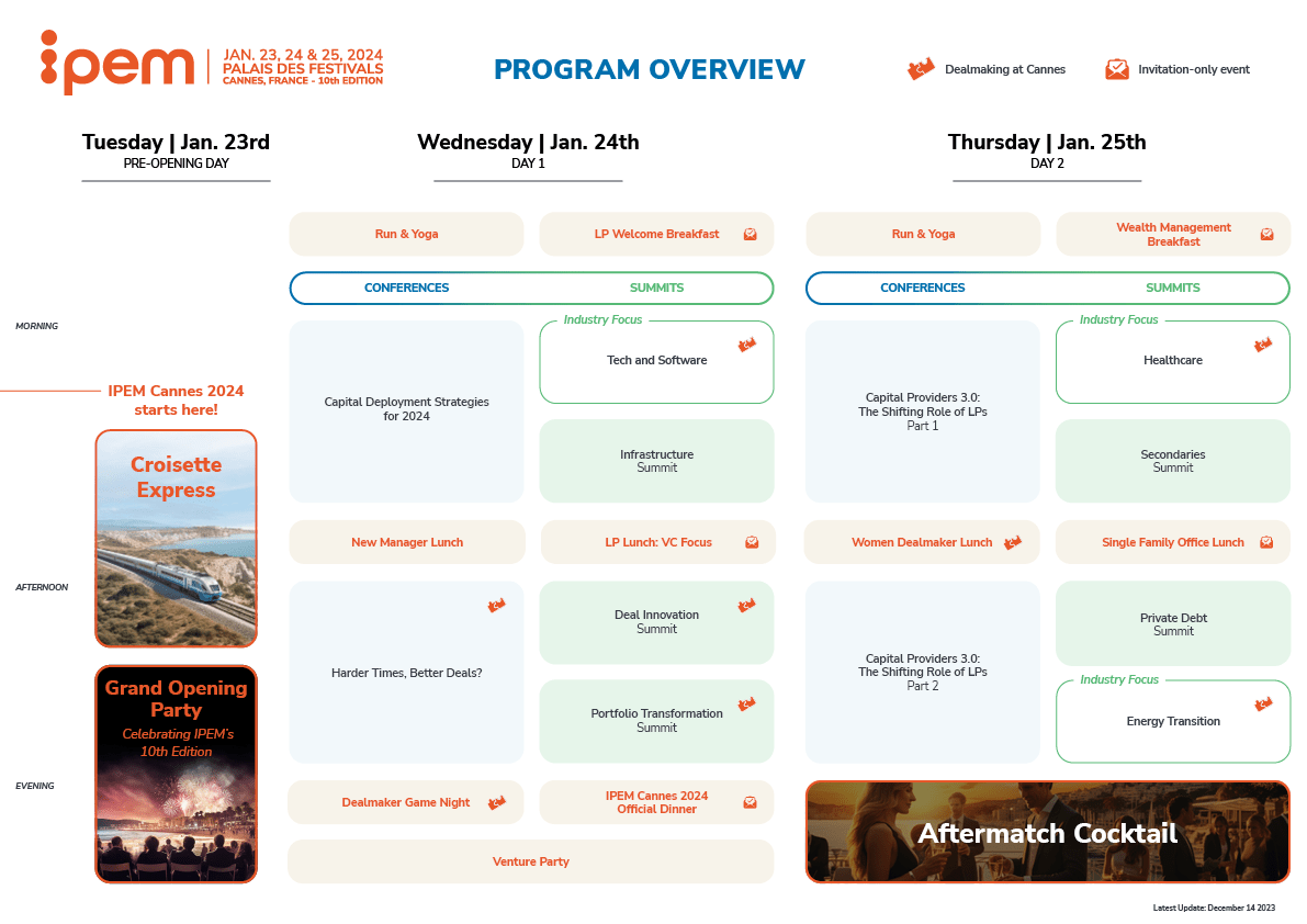 IPEM_C24_Program_Overview