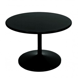 IPME2022_equipment_table