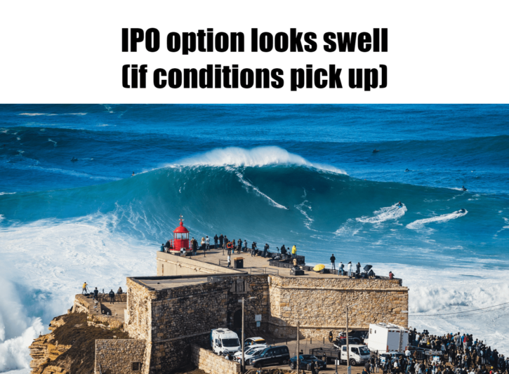Meme – IPO option looks swell (if conditions pick up) Meme - IPO option looks swell (if conditions pick up)