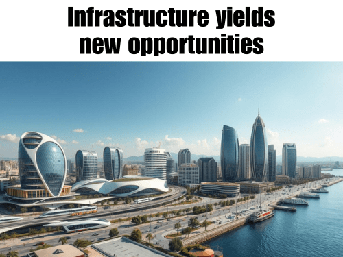 Meme - Infrastructure yields new opportunities Meme - Infrastructure yields new opportunities