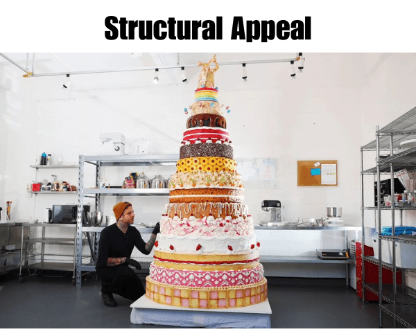 Meme – Structural Appeal Meme - Structural Appeal