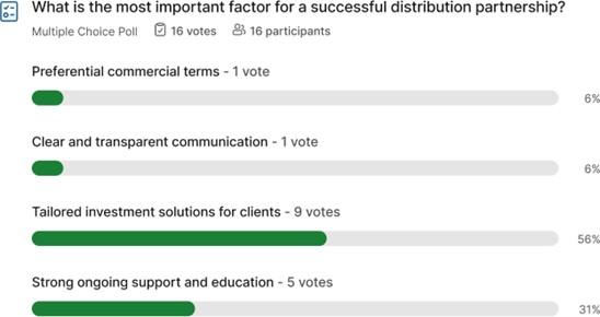 What is the most important factor for a successful distribution partnership What is the most important factor for a successful distribution partnership