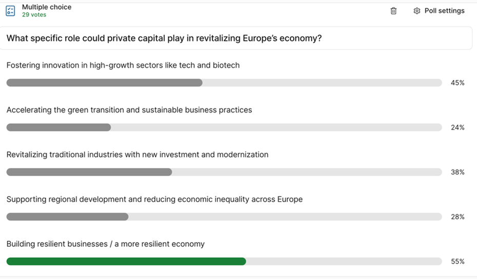 What specific role could private capital play in Europe's economy What specific role could private capital play in Europe's economy
